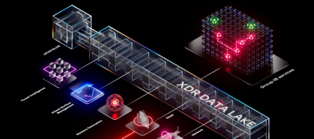 Вебинар 171Выявление и устранение киберугроз с Managed XDR от Group-IB187