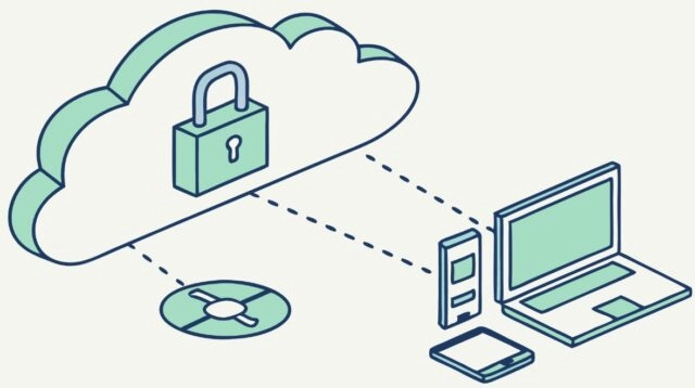 Публичное облако vs частное облако off-premise: разбор с точки зрения безопасности