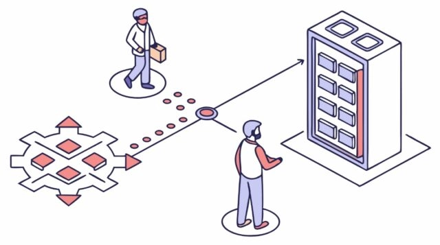 От хаоса  к централизованной системе управления доступом
