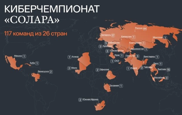 26 стран мира примут участие в IV Международном киберчемпионате по информационной безопасности
