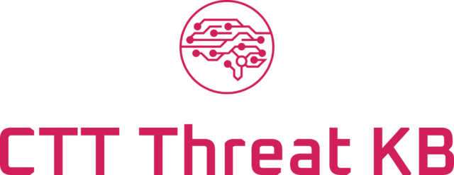 CTT Threat KB 8212 база знаний о киберугрозах