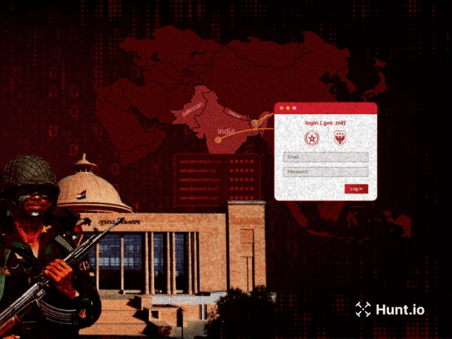 Sidewinder: фишинговая кампания credential harvesting против правительств и военных