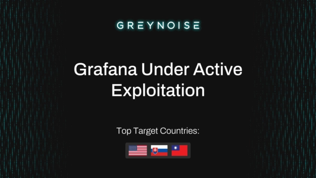 Координированные атаки на Grafana: CVE-2021-43798 и 110 задействованных IP