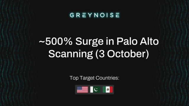 3 октября: всплеск сканирования Palo Alto — 1300 IP, 500%