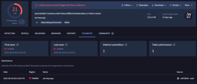 UNC5325: TINYSHELL-производное для Linux с модификацией libapr-1.so.0