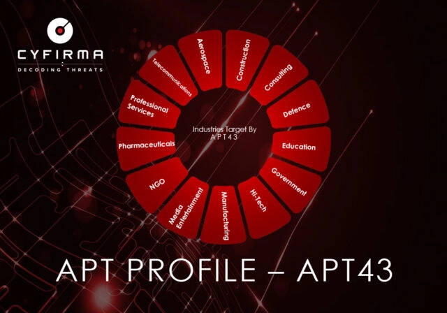APT43: Гибридный киберугрозы Северной Кореи и их тактики