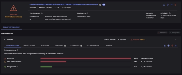 Эволюция программ-вымогателей: AidLocker, HellCat и их сходство