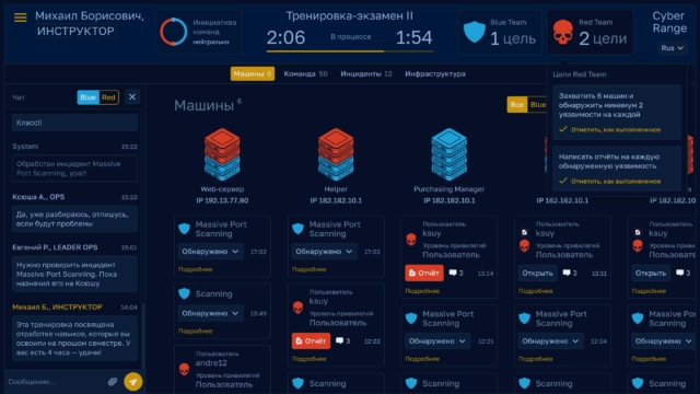 Российские безопасники представили новый отечественный киберполигон