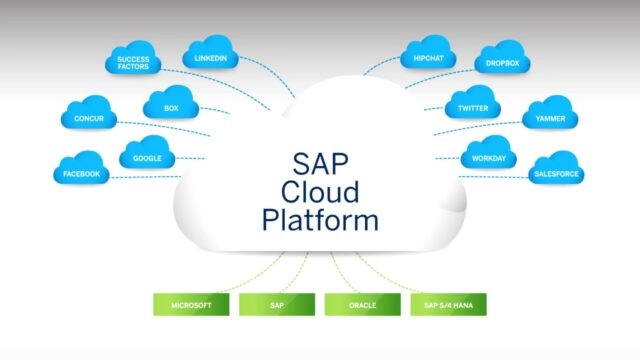 Вебинар на англ. языке: 171SAP Cloud Platform in the Garage187