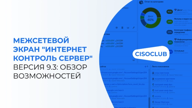 Межсетевой экран 171Интернет Контроль Сервер187 версия 9.3: обзор возможностей