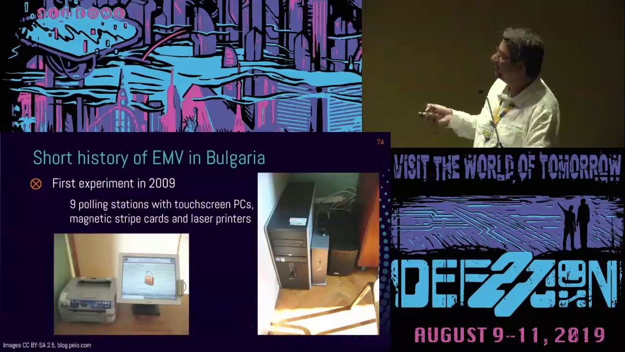 Видео превью