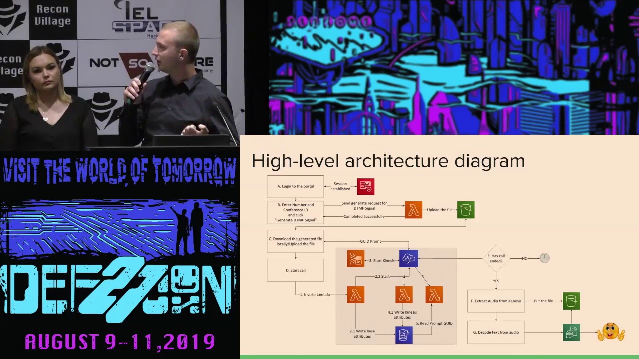 Видео превью