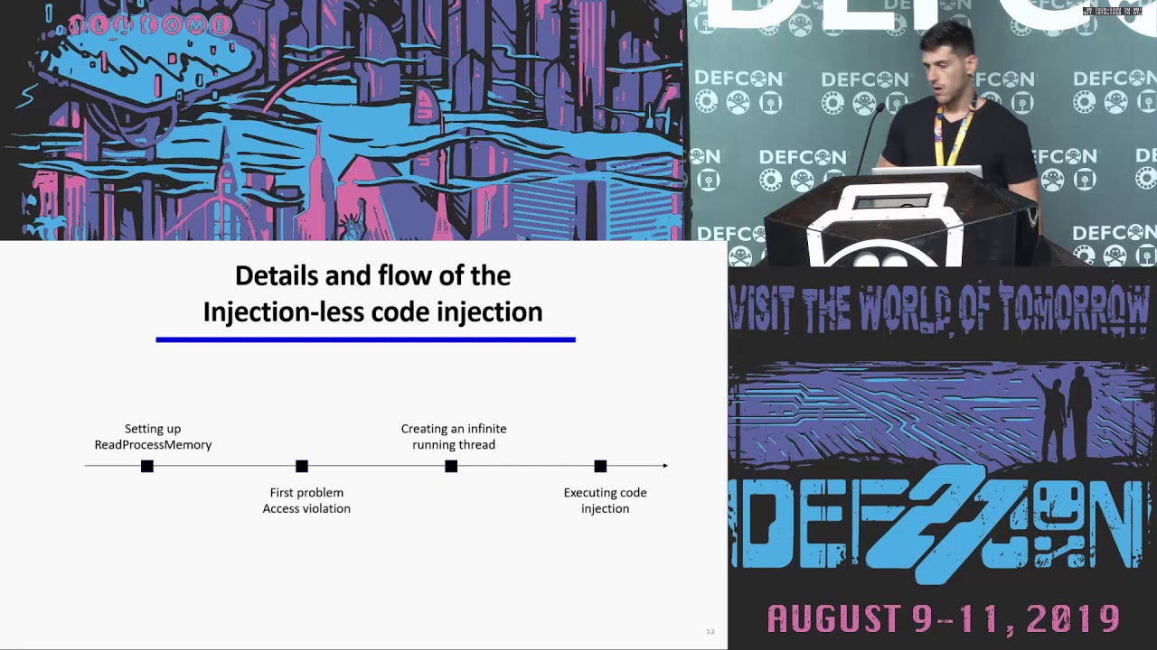 Видео превью