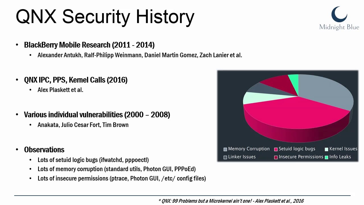 Видео превью