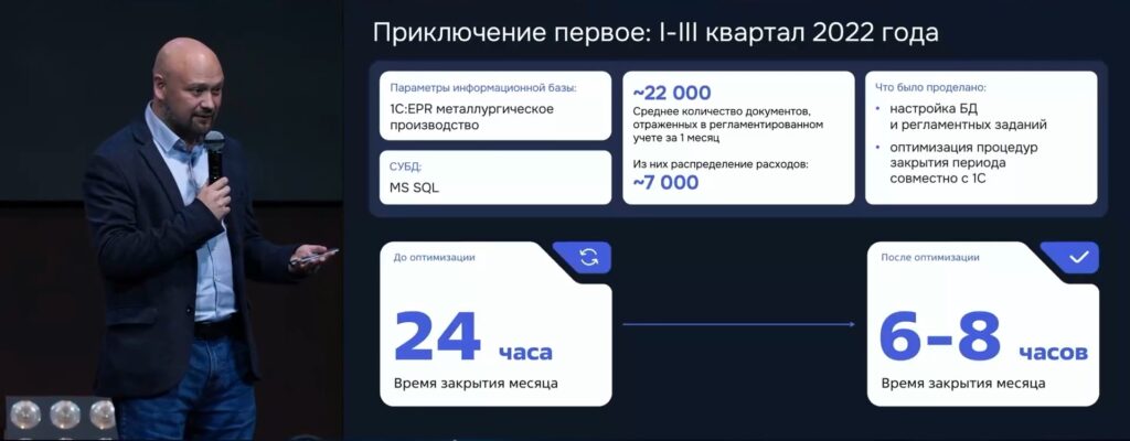 Слайд «Приключение первое»: закрытие месяца на MS SQL сократилось с 24 до 6–8 часов