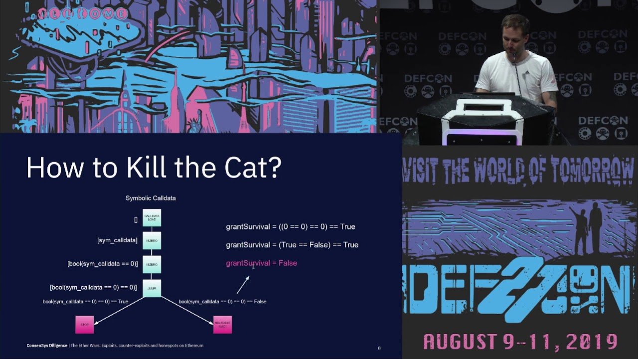 Видео превью