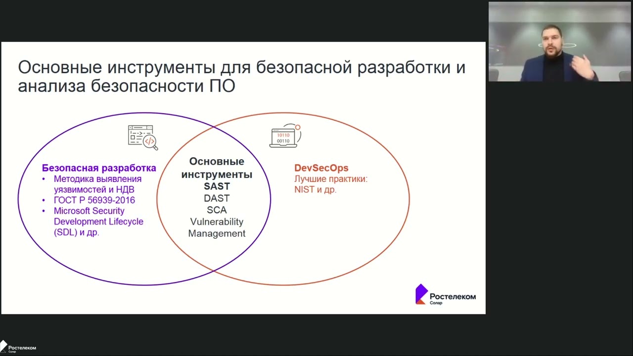 Безопасная разработка: интеграция SAST со сборочной инфраструктурой ...