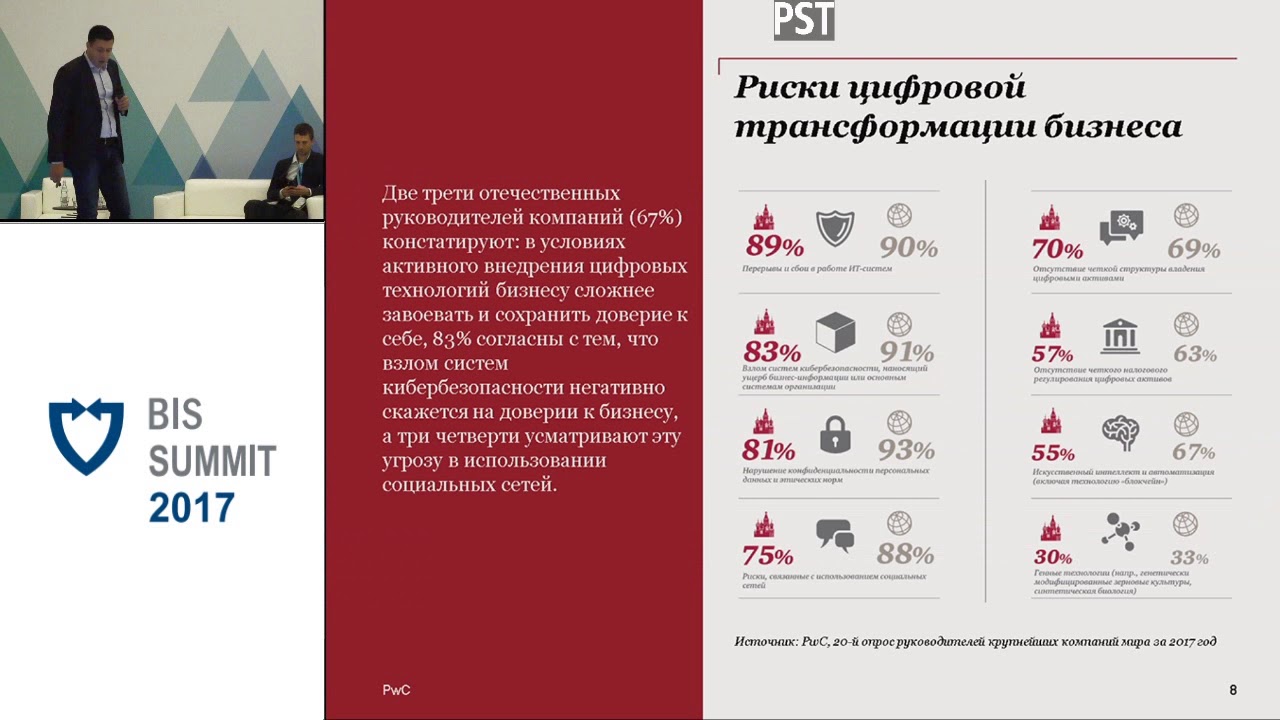 Видео превью
