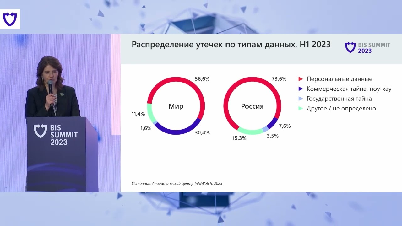Видео превью