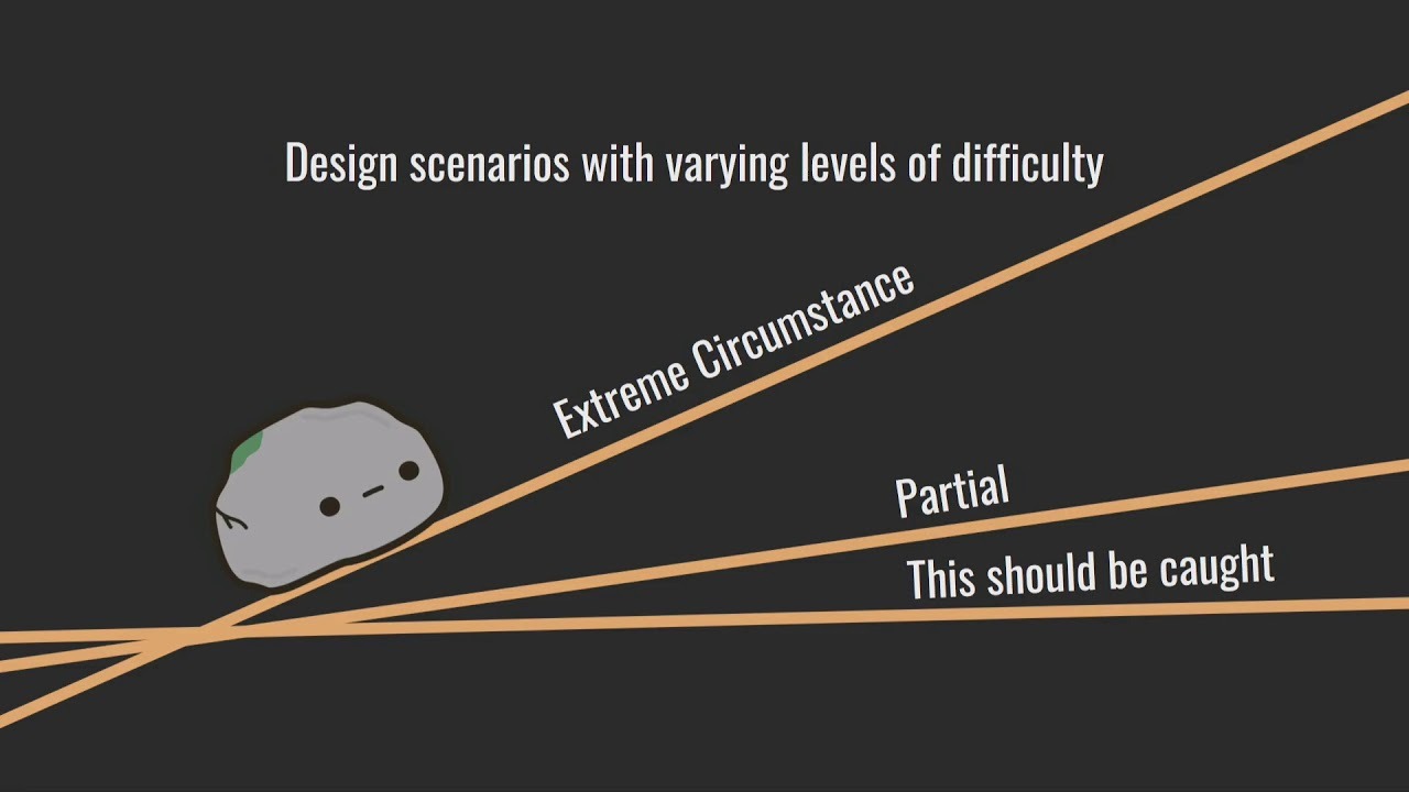 Видео превью