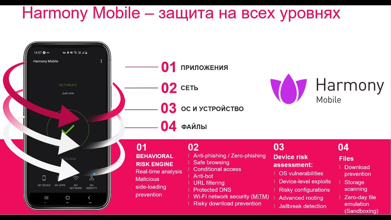 Видео превью