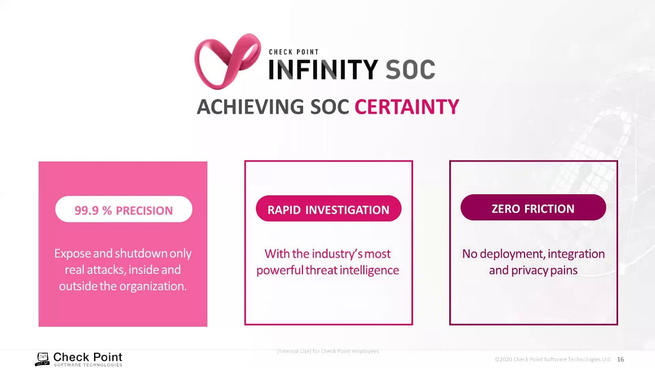 Видео превью