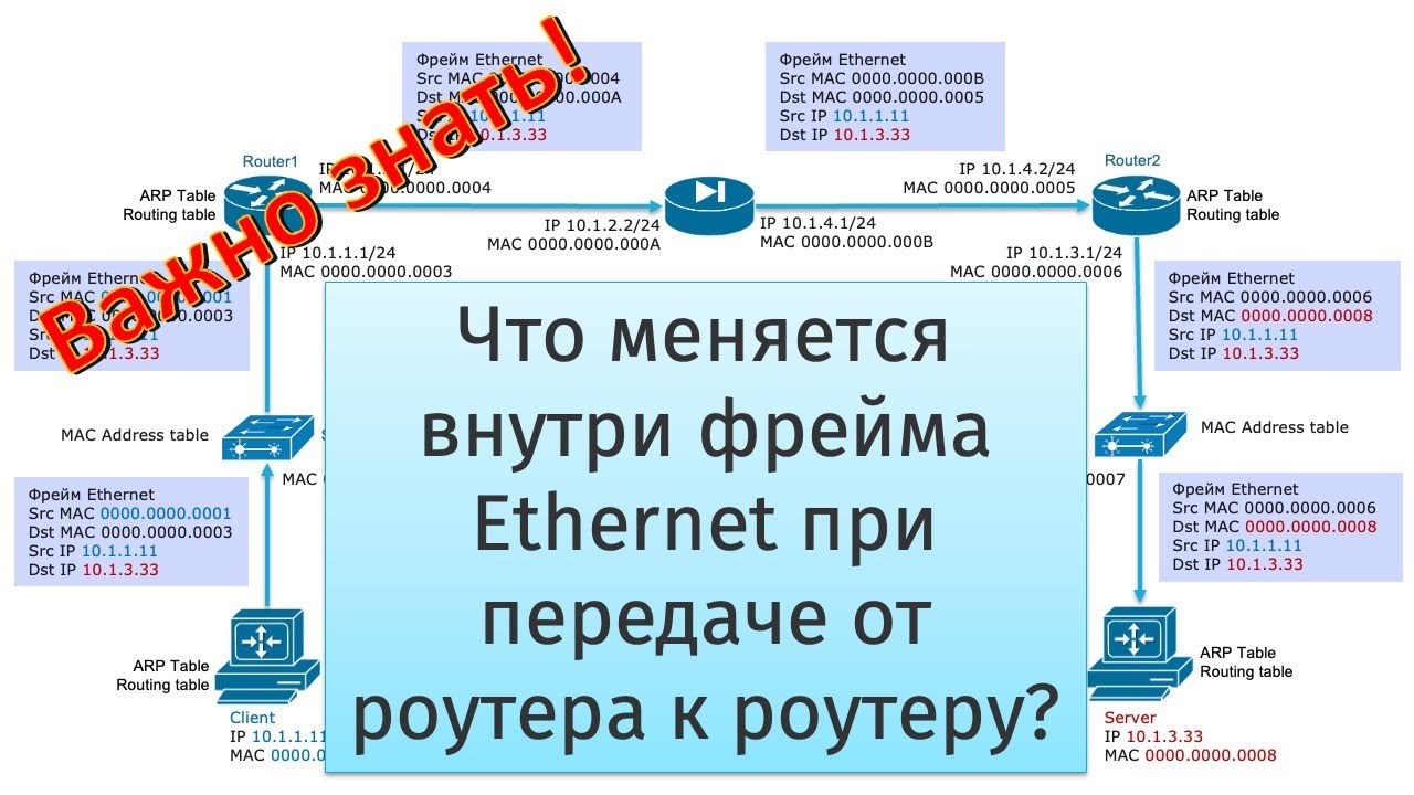 Видео превью