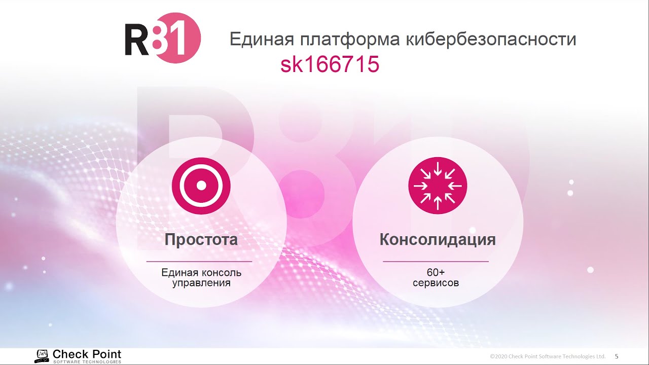 Видео превью