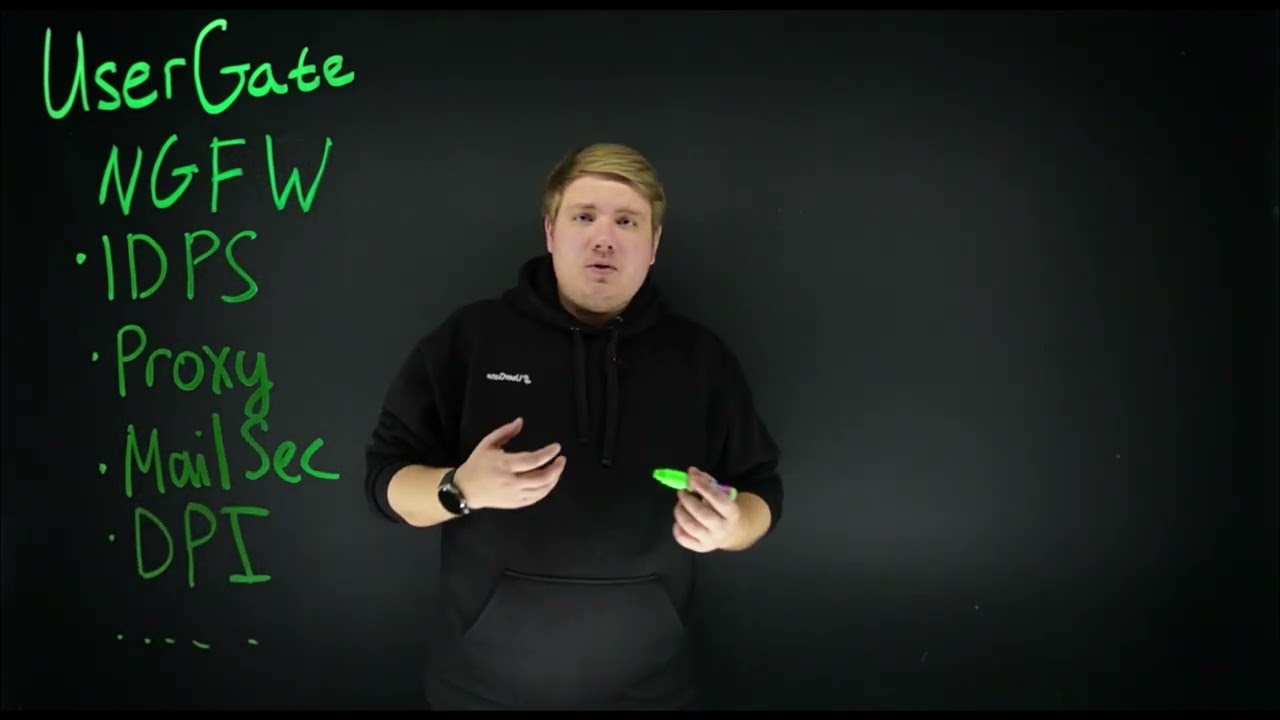 Видео превью