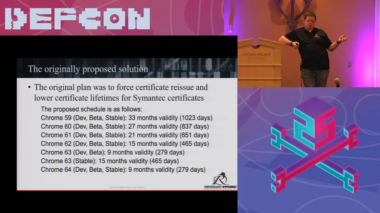 Видео превью