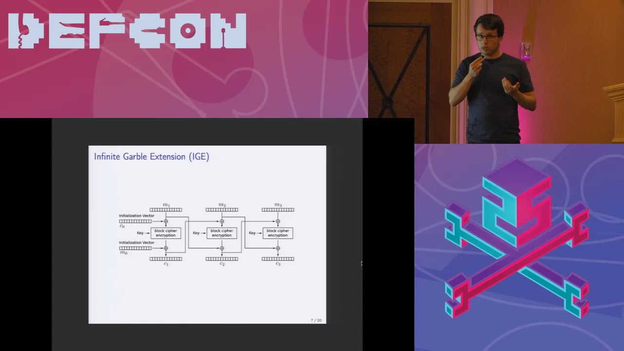 Видео превью