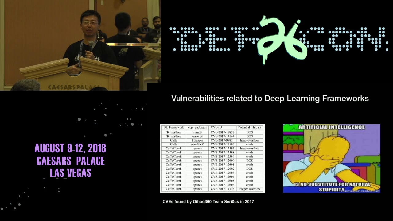 Видео превью