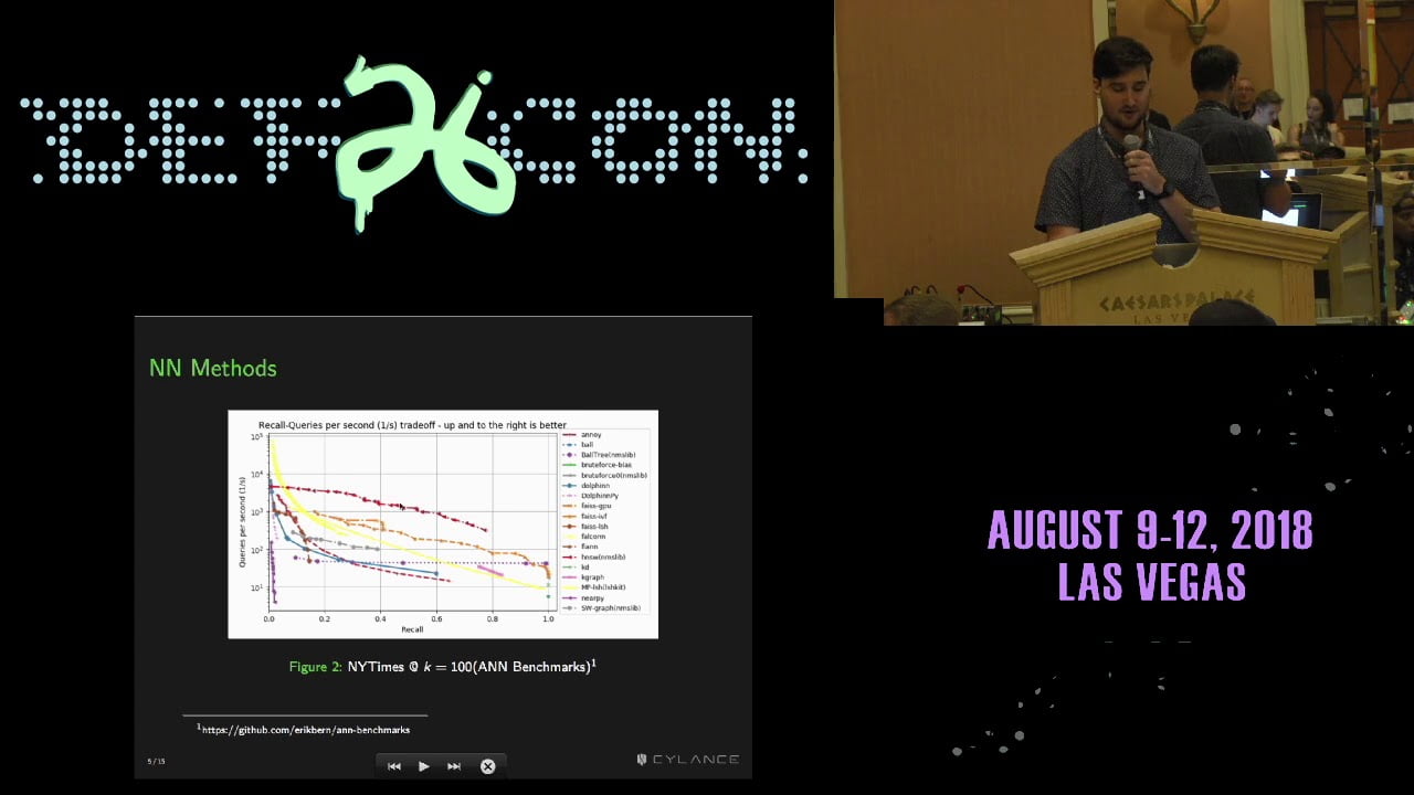 Видео превью