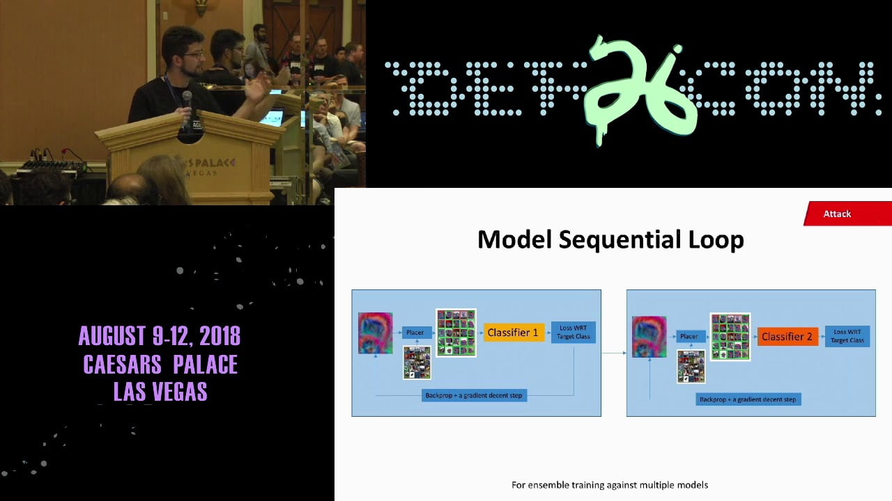 Видео превью