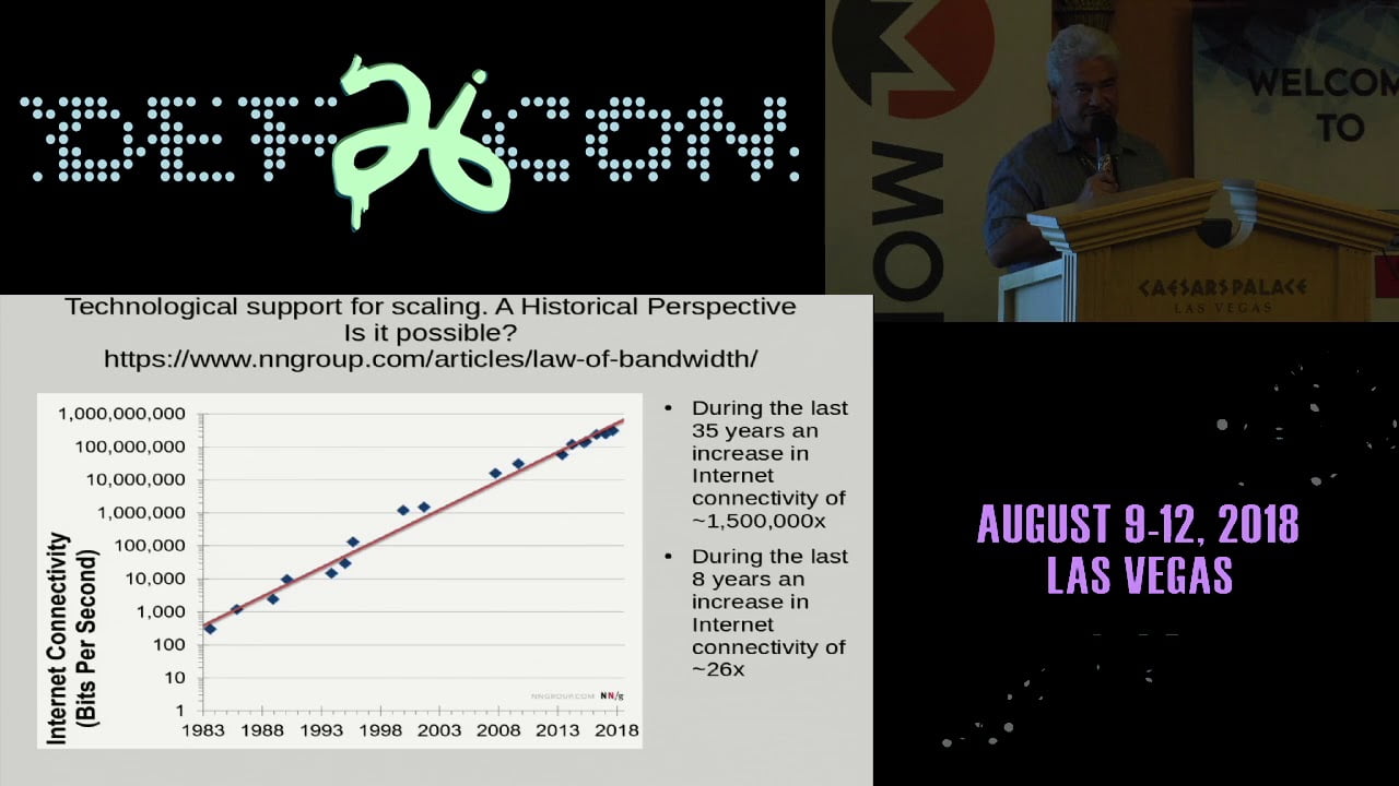 Видео превью