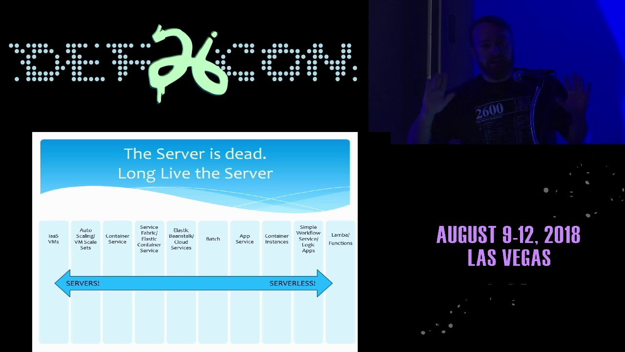 Видео превью