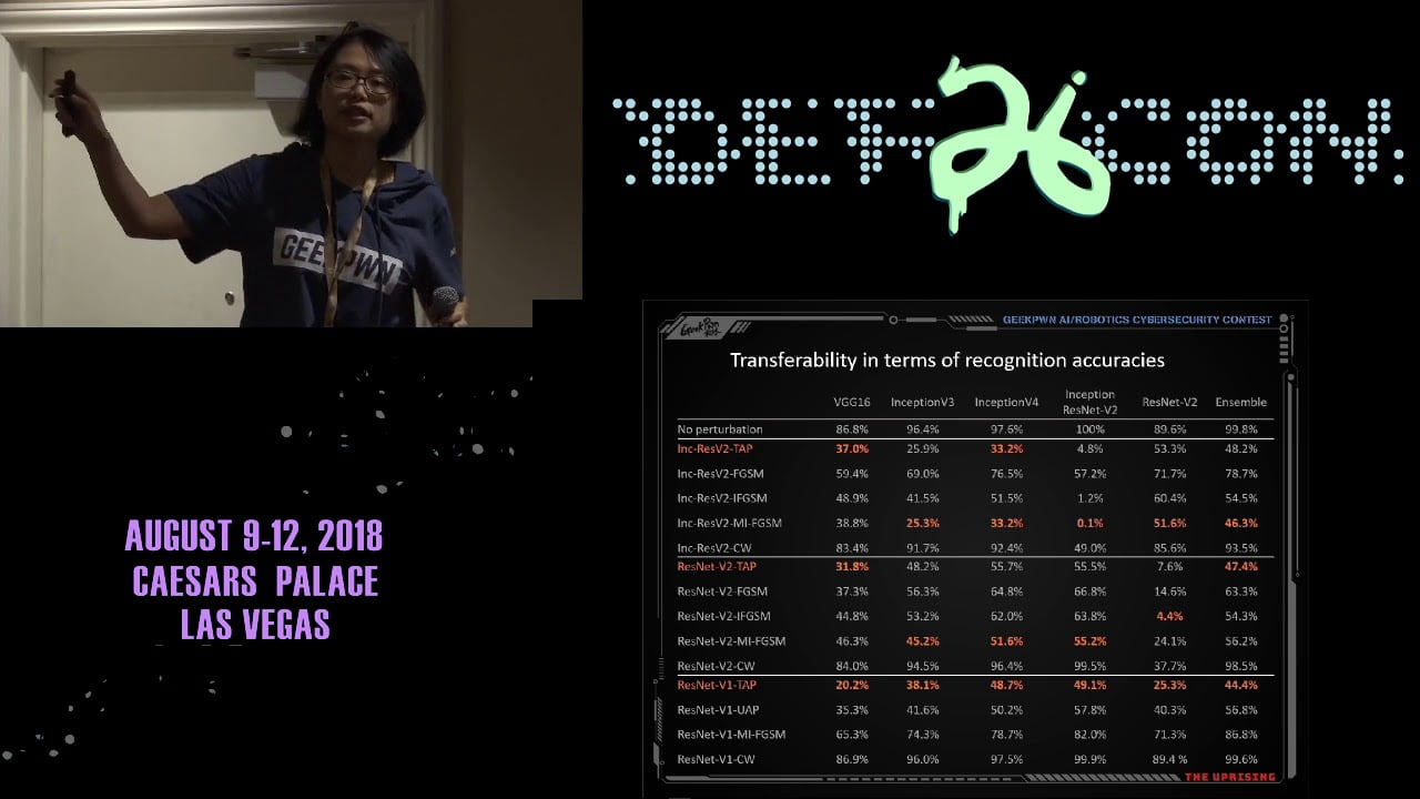 Видео превью