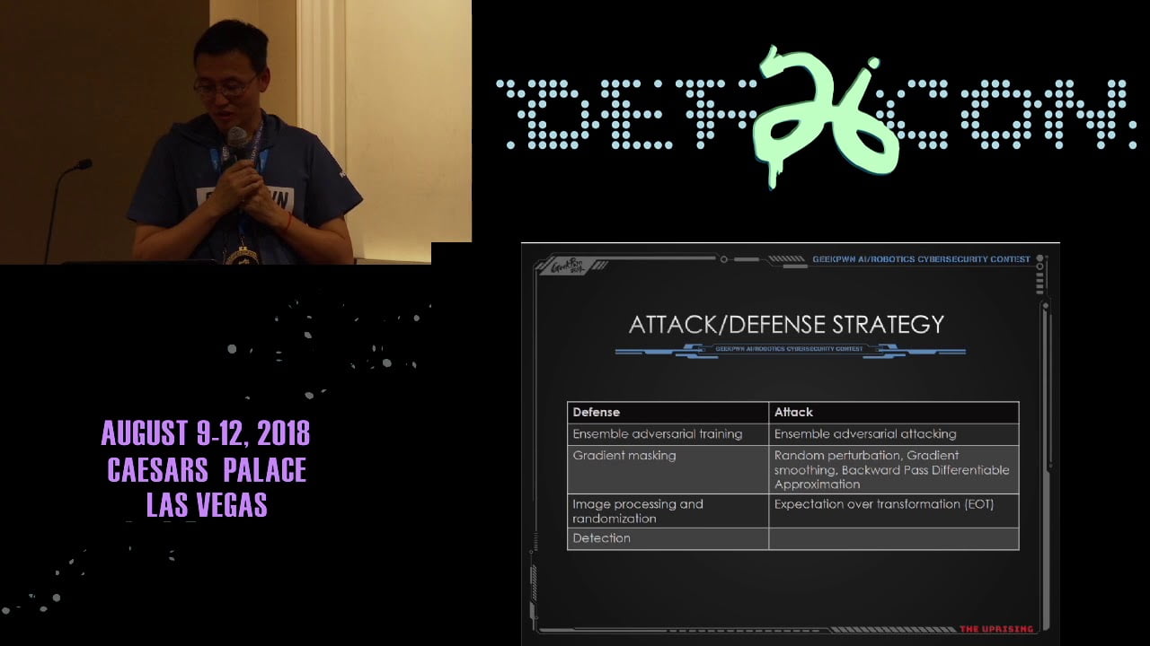 Видео превью