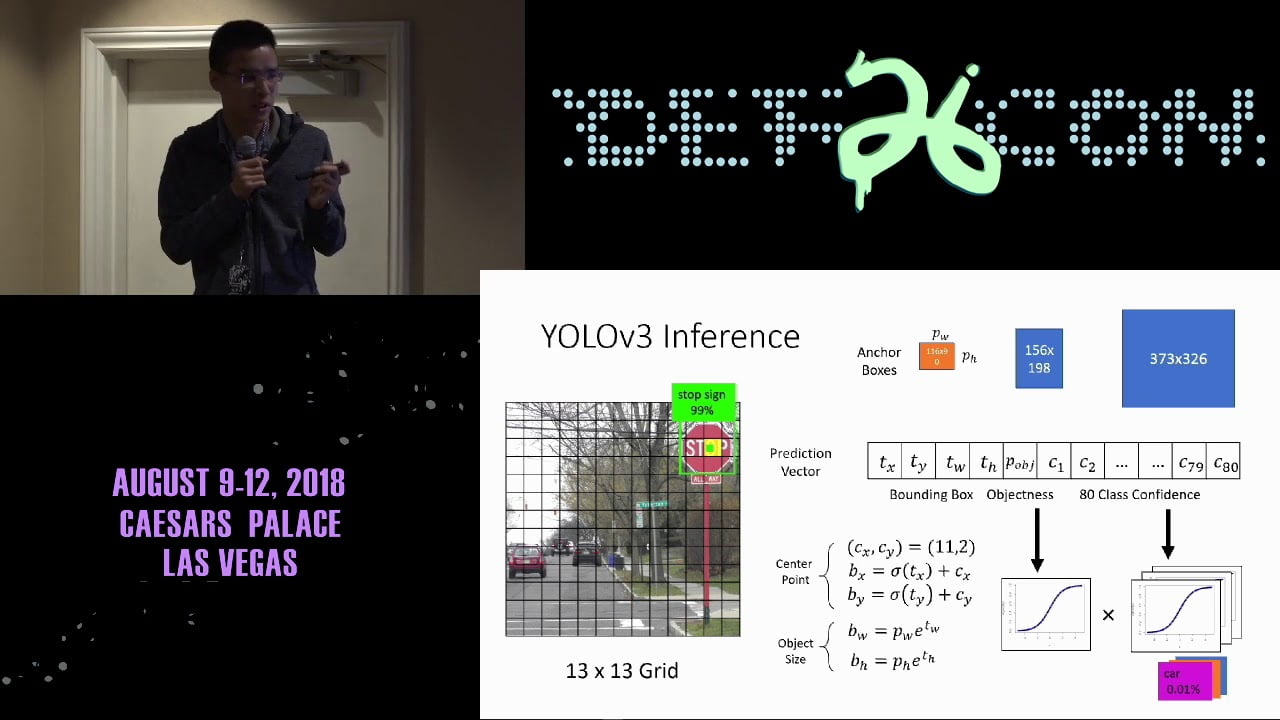 Видео превью