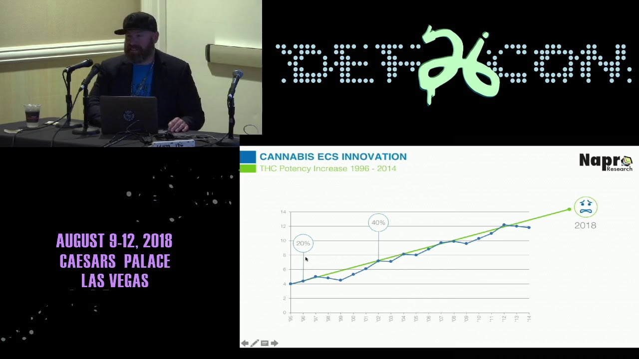 Видео превью