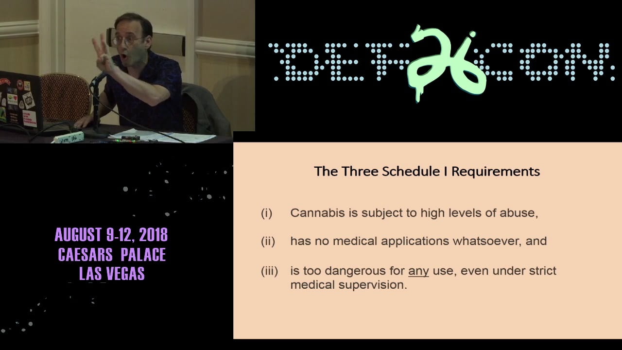 Видео превью