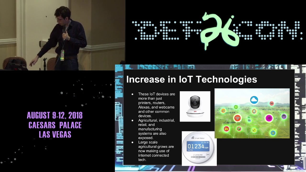 Видео превью