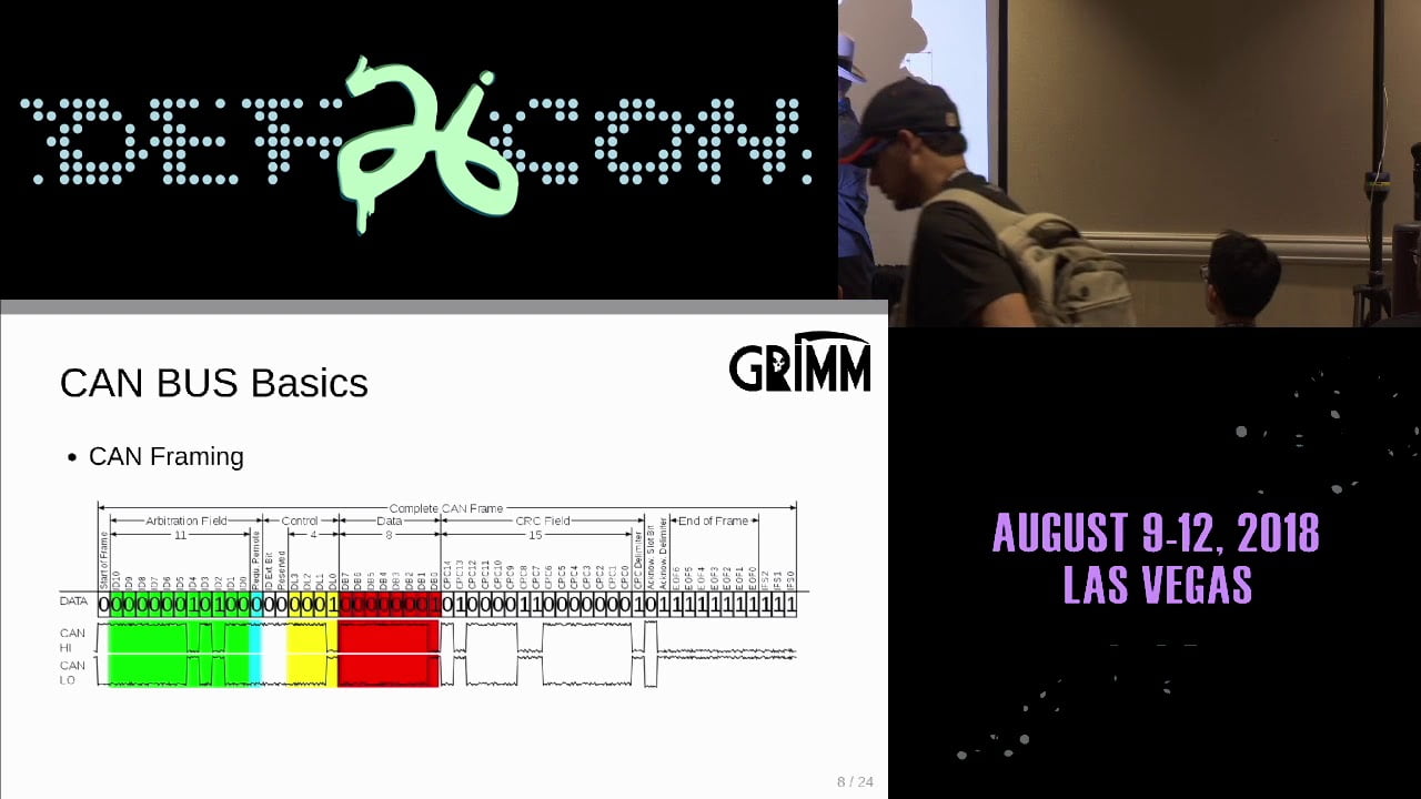 Видео превью