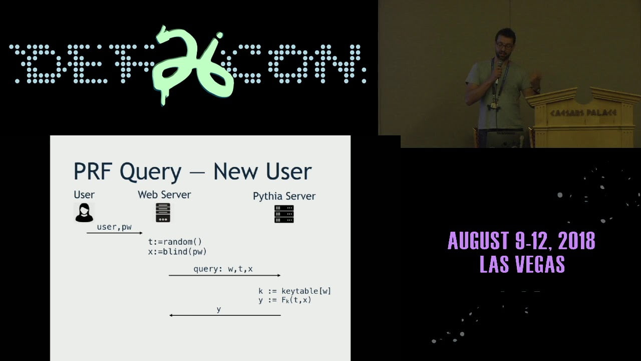 Видео превью