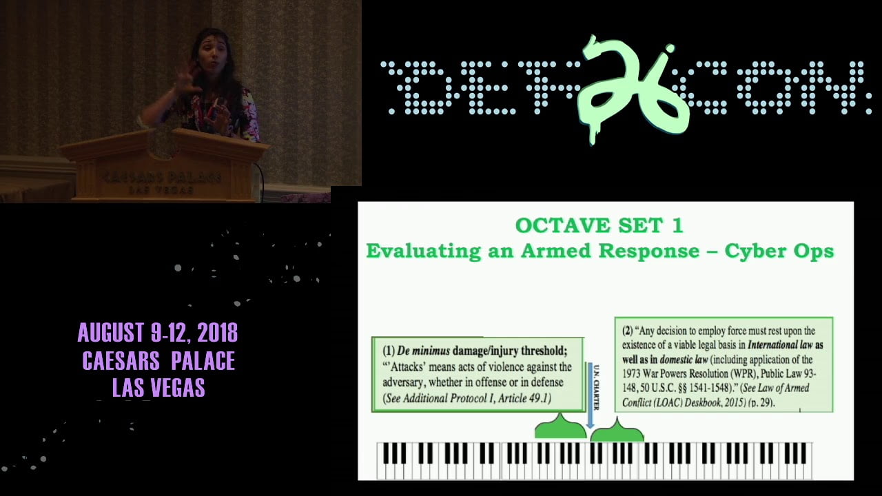 Видео превью