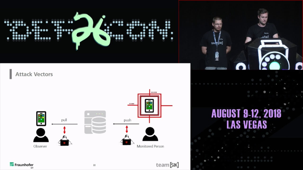 Видео превью