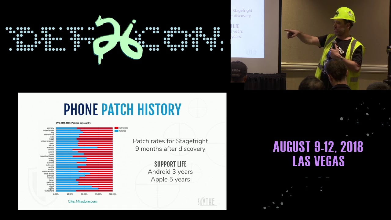 Видео превью