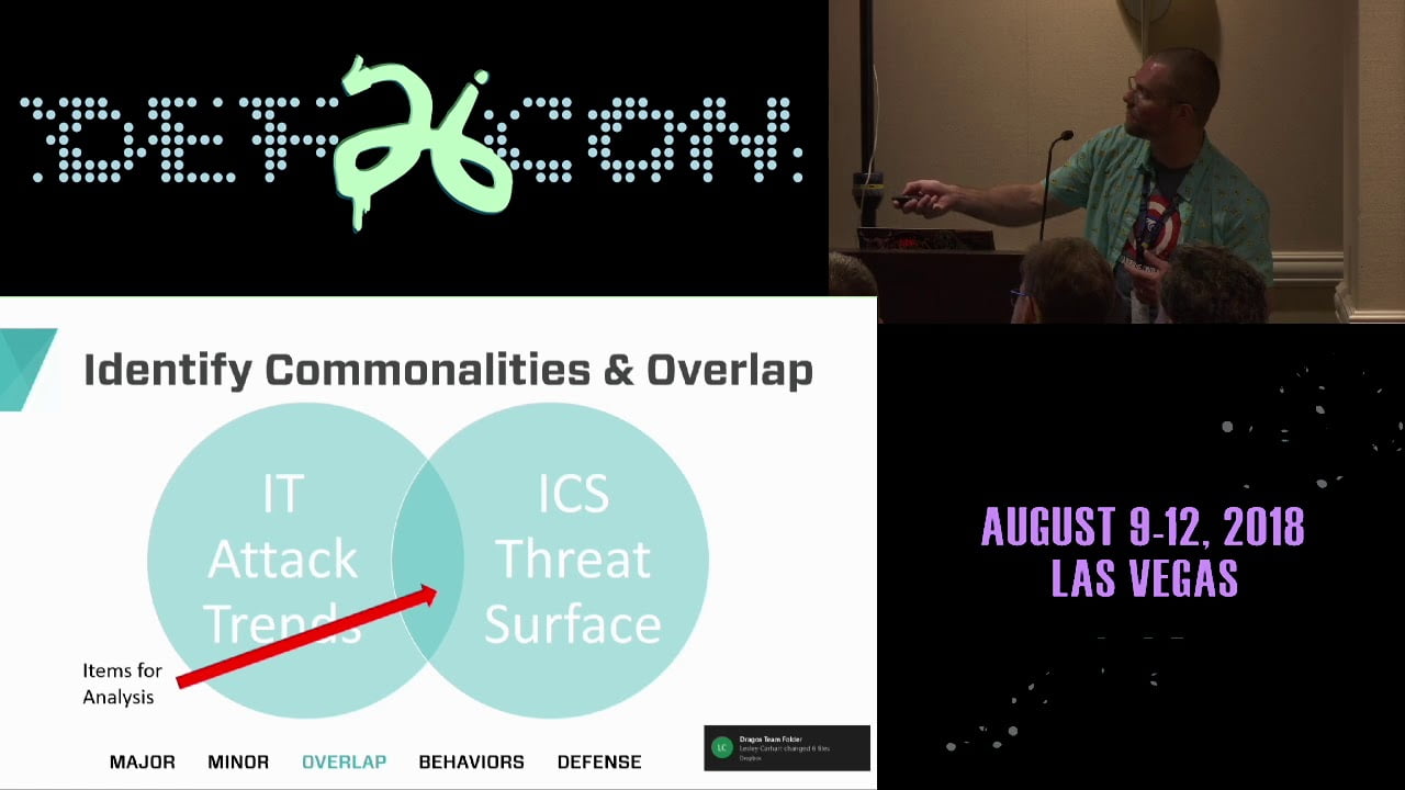 Видео превью