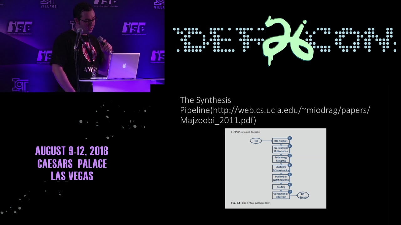 Видео превью