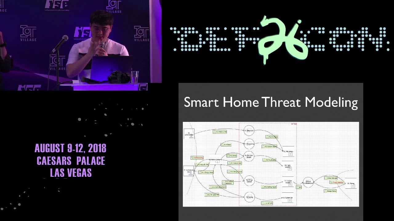 Видео превью